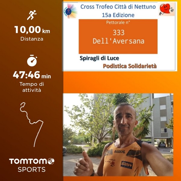 Trofeo Città di Nettuno [Virtual] (02/06/2021) 00001