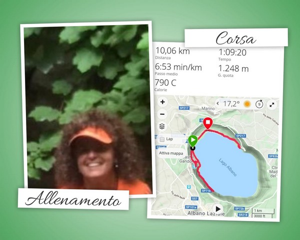 Io Corro Cammino Pedalo Nuoto da Solo (21/06/2020) 00145