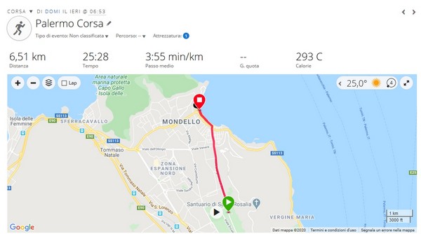 Io Corro Cammino Pedalo Nuoto da Solo (02/08/2020) 00064